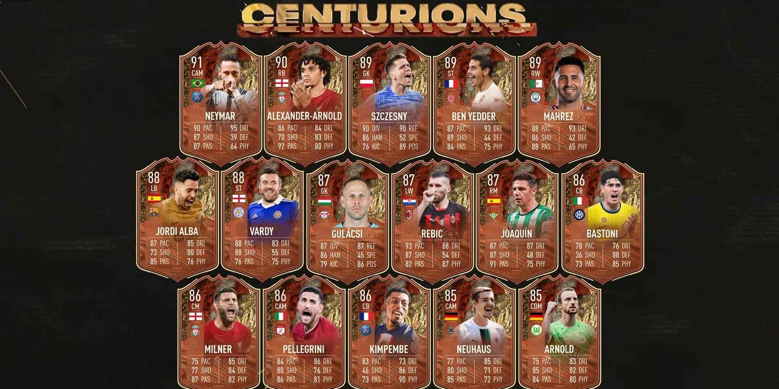 FIFA 23: The Best FIFA Centurions Promotional Cards in Ultimate Team