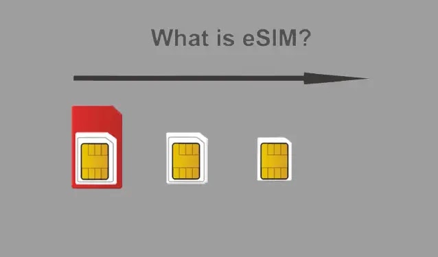 What is an eSIM and How to Setup a Jazz eSIM card?