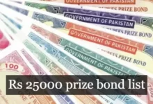 Rs. 25000 Prize Bond List