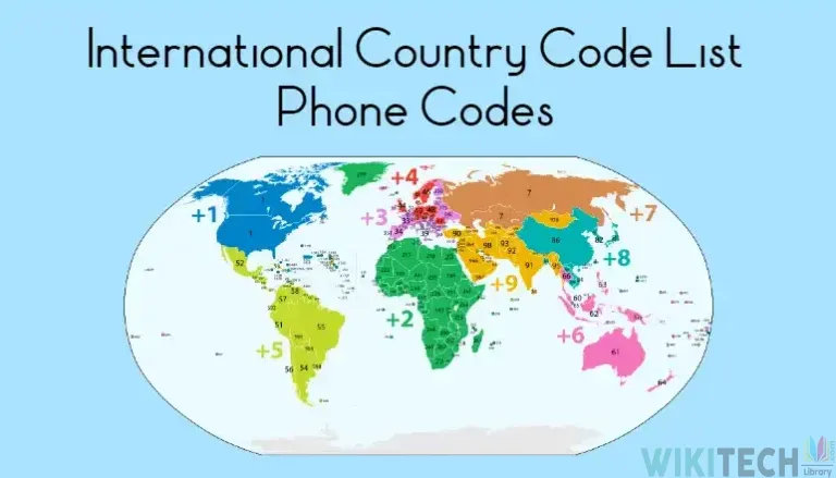 international country code list phone codes
