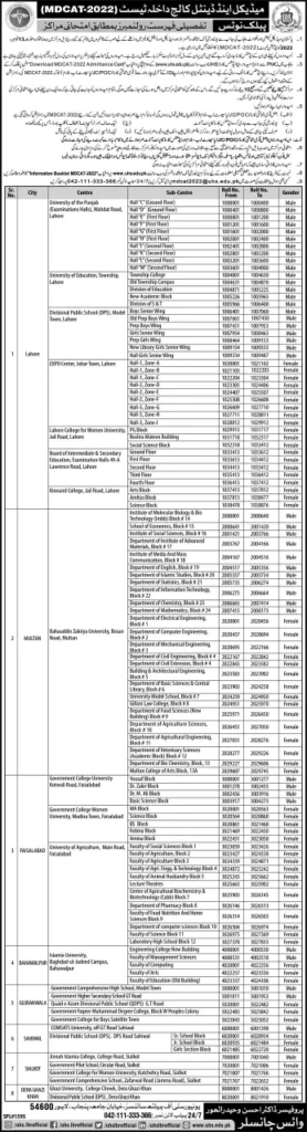 mdcat list of examination center in pakistan scaled 1