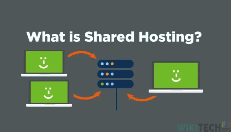 what is shared hosting