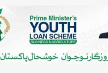pm youth loan scheme