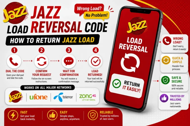 Jazz load reversal code – How to return Jazz load 2026 jazz load reversal code