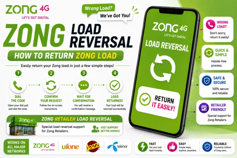 zong load reversal code