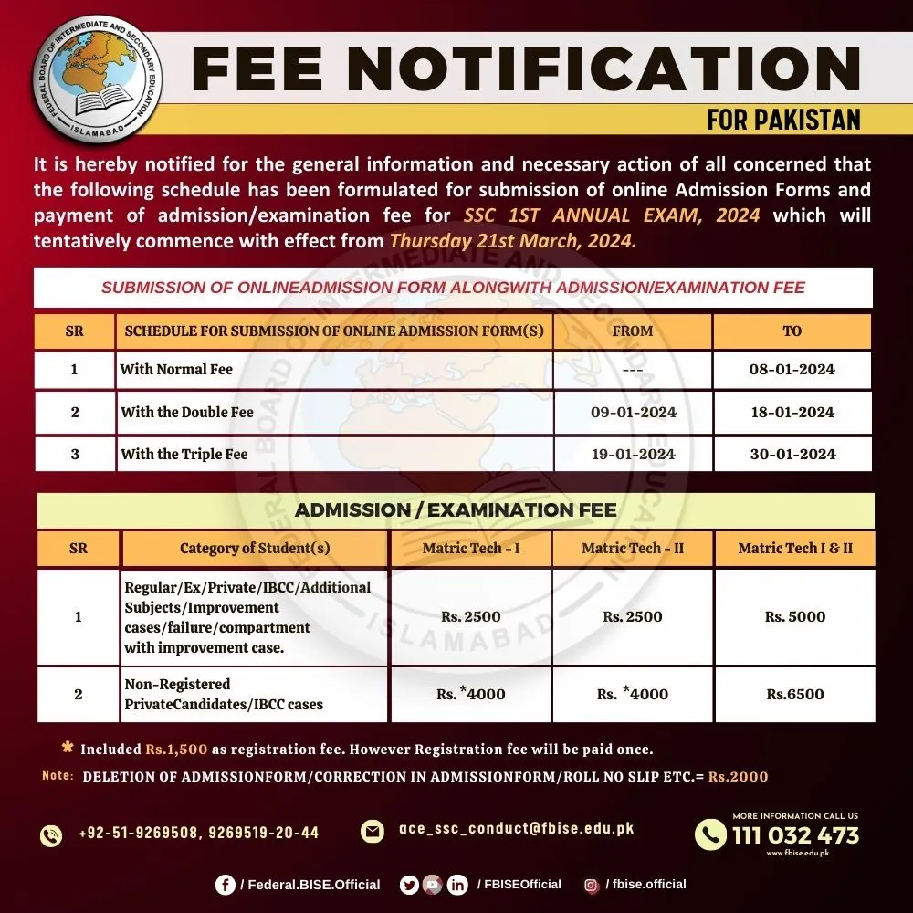 FBISE Federal Board SSC 1st Annual Exams 2024 Forms Schedule