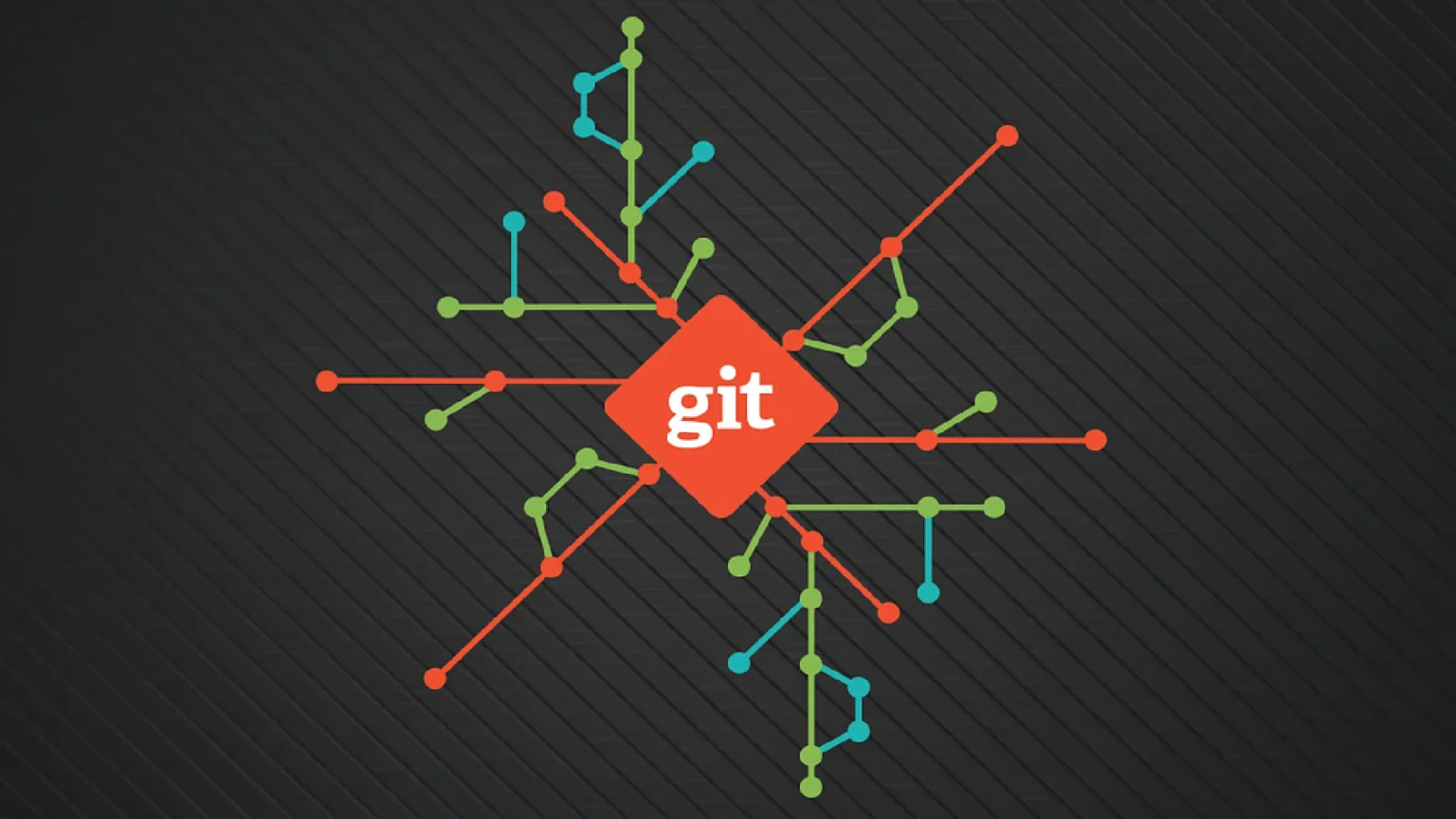 git delete commit