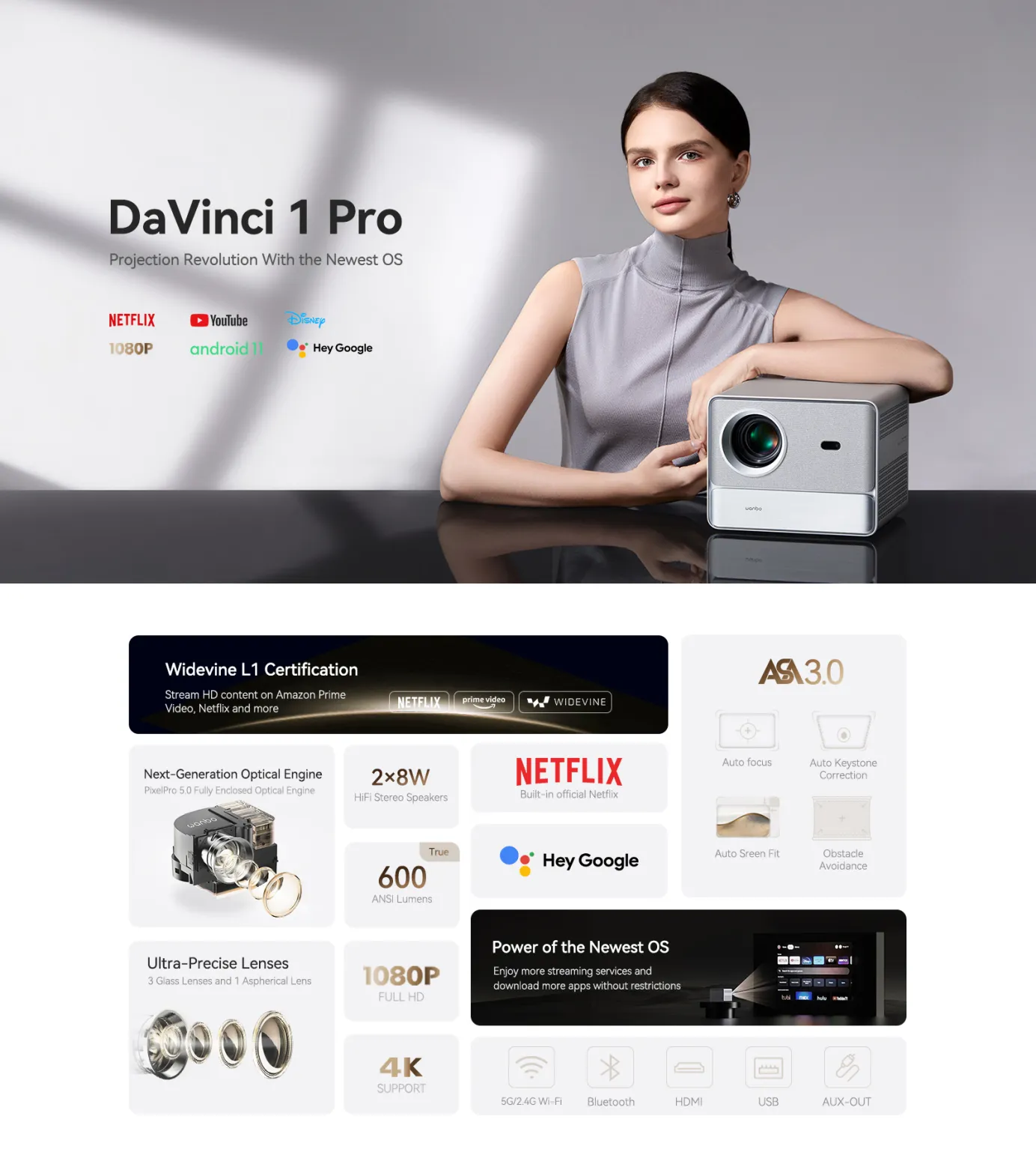 No Contest: Wanbo's DaVinci 1 Pro Emerges as the Clear Winner in the Sub-$500 Segment