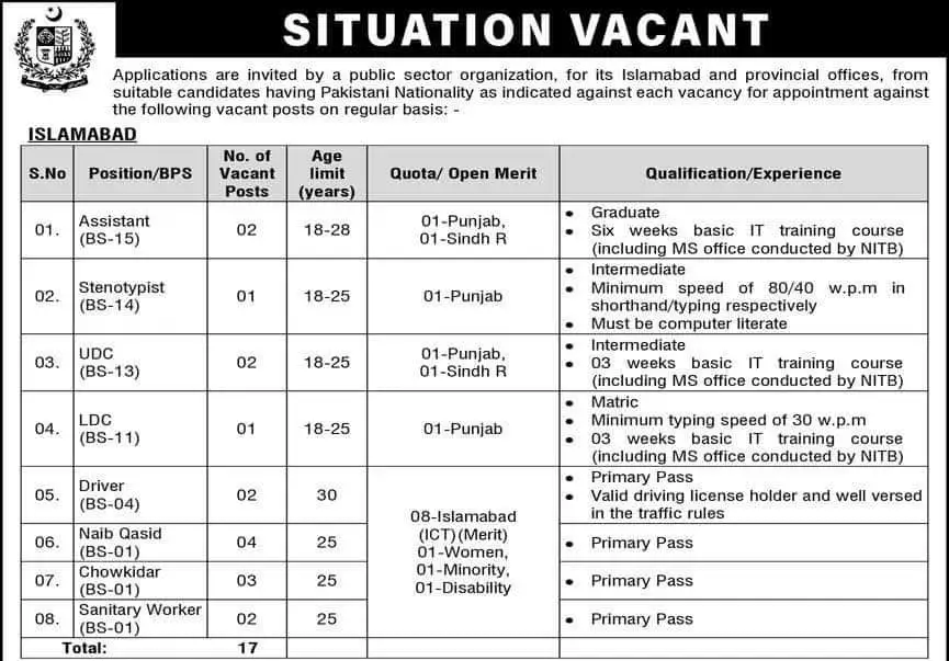 pid ad 1