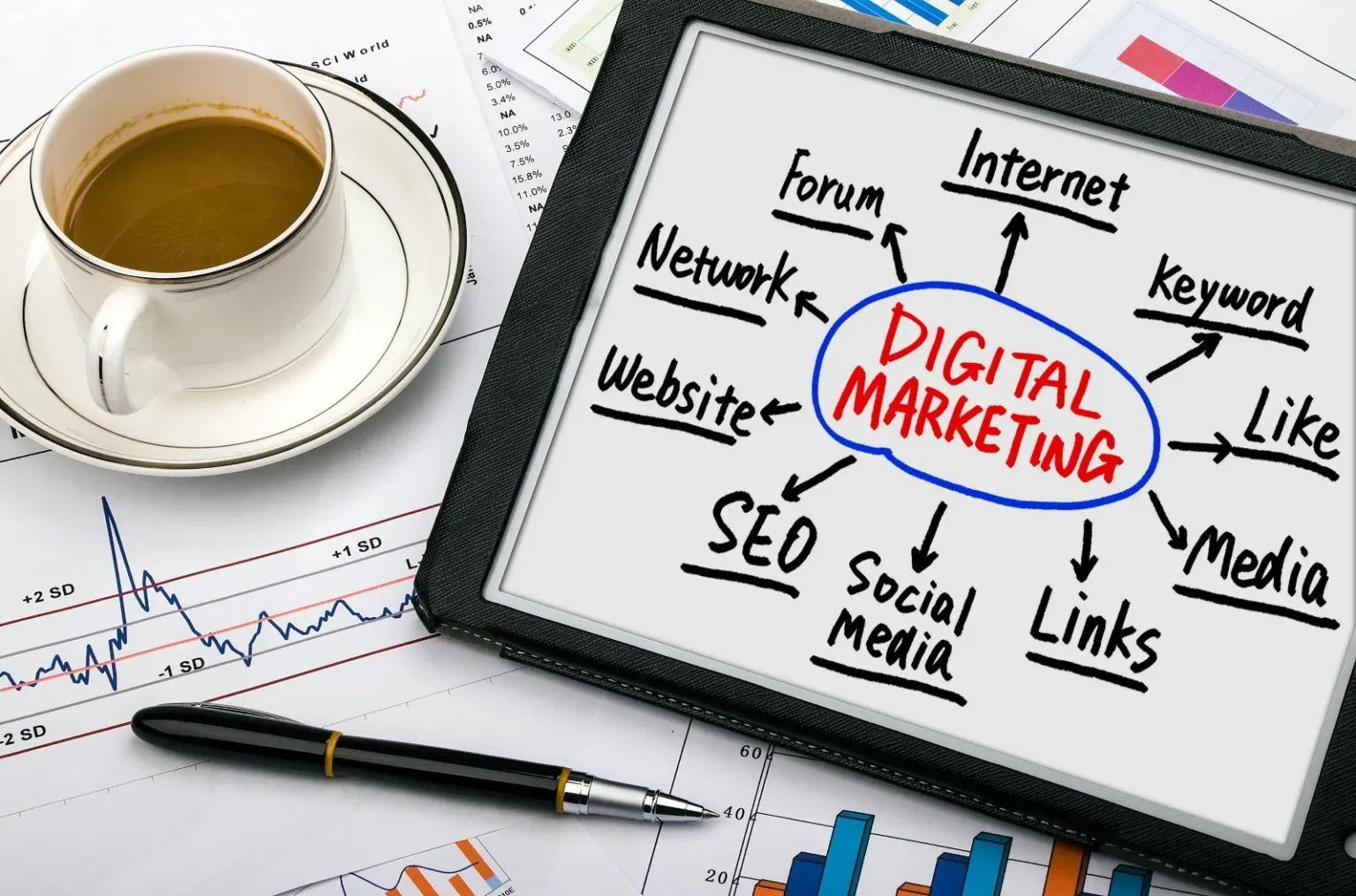 how to stay ahead of digital marketing trends