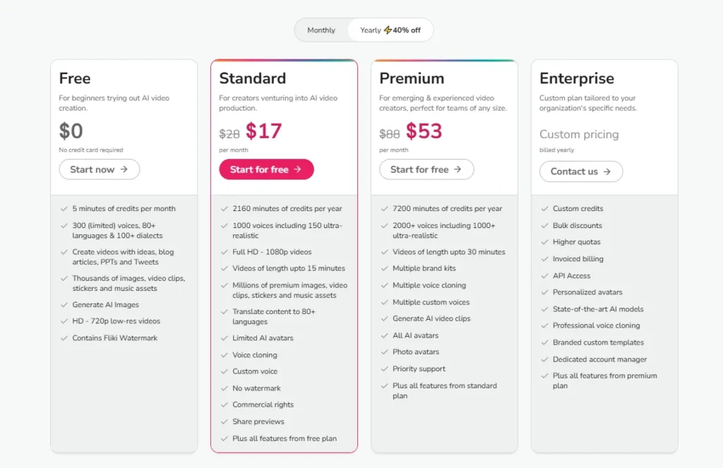 fliki pricing