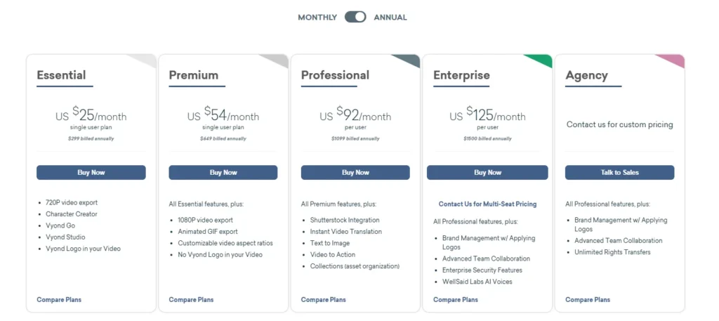 vyond pricing