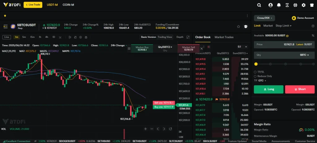 demo account bydfi