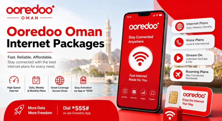 Ooredoo Oman Internet Packages ooredoo oman internet packages