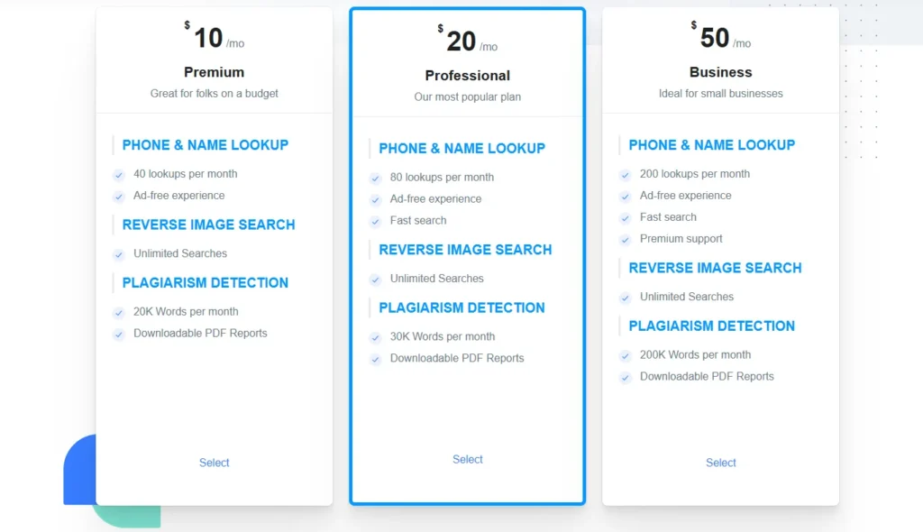 numlookup premium