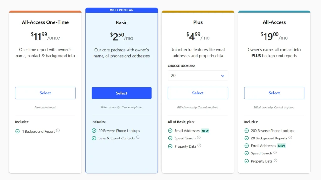 whitepages premium