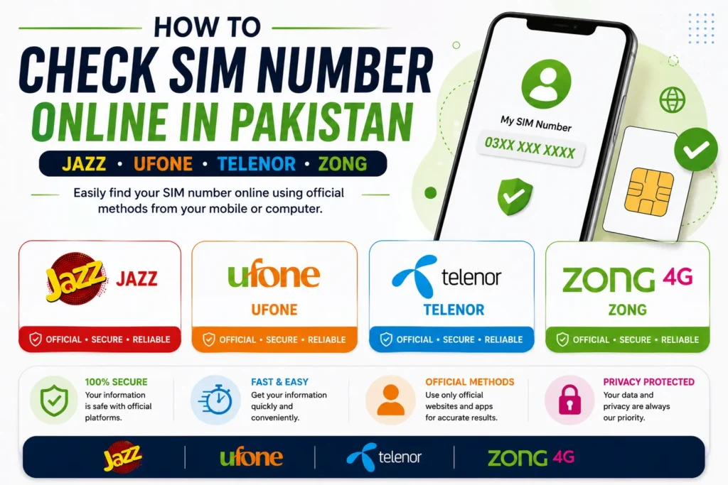 How to Check SIM Number Online in Pakistan (All Networks) how to check sim number online pakistan
