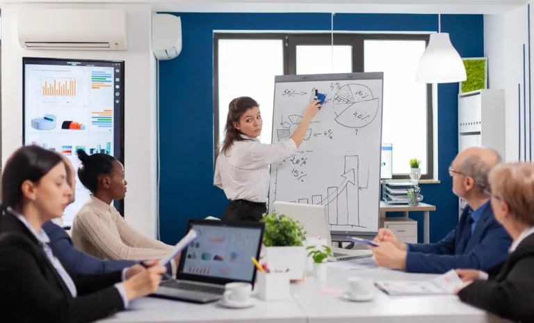 why modern corporate training is redefining employee performance and business growth