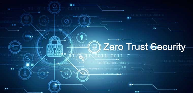 Zero-Trust Data Resilience- How Modern Backup and Recovery Software Protects Systems in the AI-Driven Era zero-trust-data-resilience-how-modern-backup-and-recovery-software-protects-systems-in-the-ai-driven-era