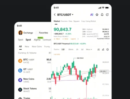 how to use anmrex exchange full guide