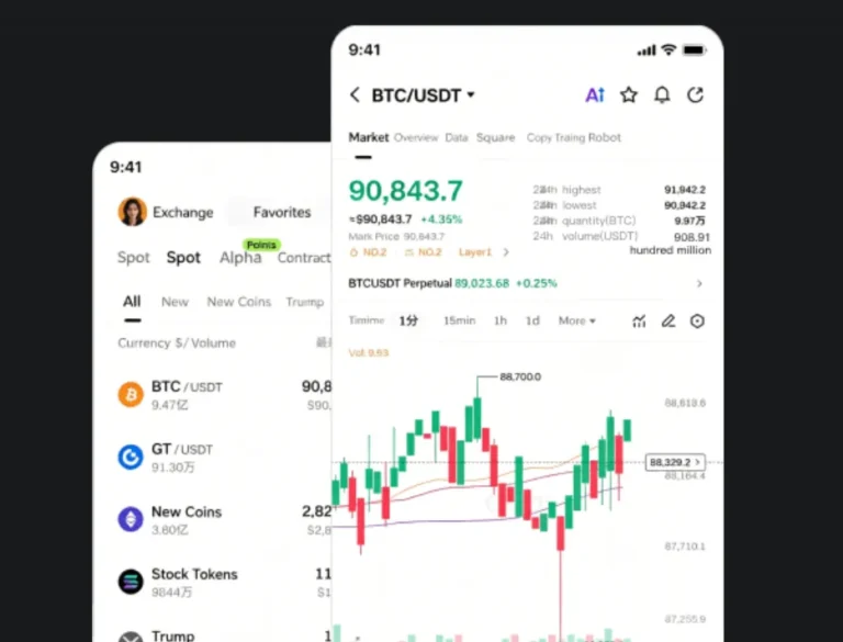 how to use anmrex exchange full guide