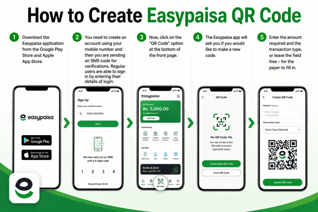 how to create easypaisa qr code 1