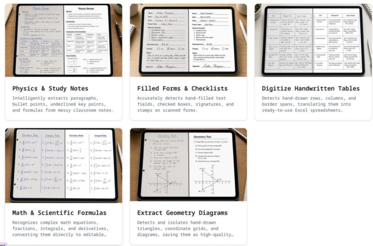 How to Convert Handwritten Notes into Editable Digital Text image