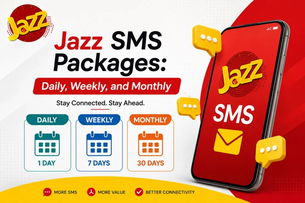 Jazz SMS Packages: Daily, Weekly, and Monthly jazz sms packages