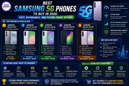best samsung 5g phones to buy