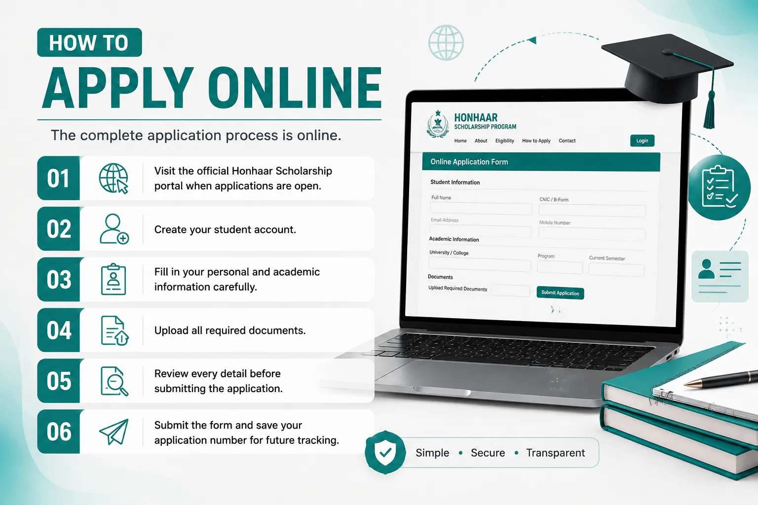 How to Apply Online for Honhaar Scholarship 2026 Step by Step Guide