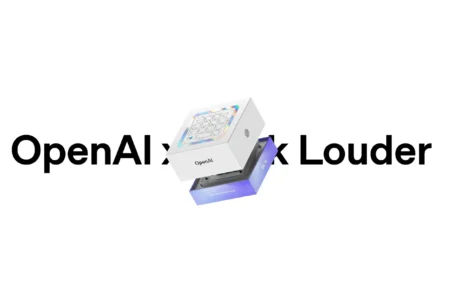 OpenAI quietly launches a $70 Basketball alongside its Codex micro keyboard openai-chatgpt-basketball-codex-micro-keyboard-launch