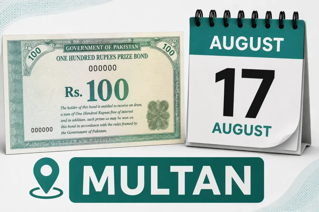 Rs. 100 Prize Bond Draw 55 Multan, 17 August 2026 100 prize bond draw 55 multan 17 august 2026