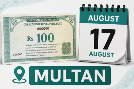 Rs. 100 Prize Bond Draw 55 Multan, 17 August 2026 100 prize bond draw 55 multan 17 august 2026