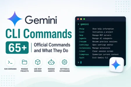 65+ Gemini CLI Commands and What They Do gemini cli commands