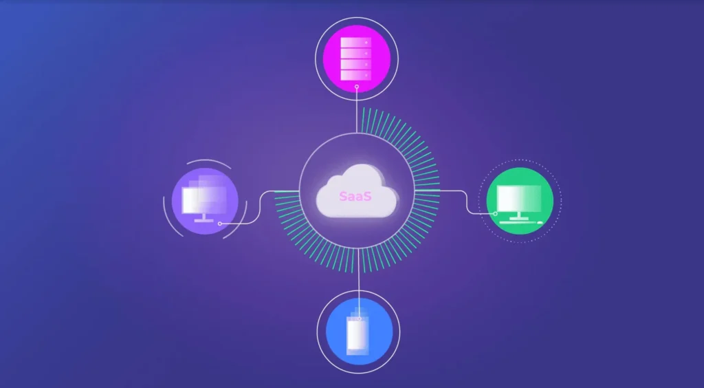 How to Set Up a Cross-Platform Integration Between Your ITSM Tools how to set up a cross platform integration between your itsm tools
